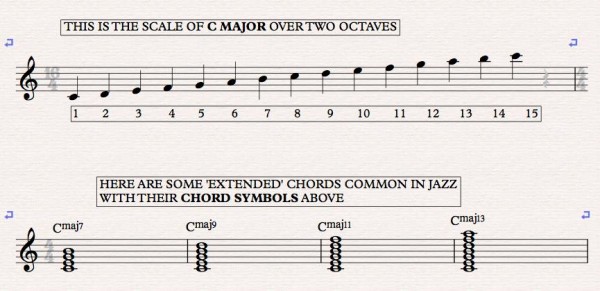 jazz piano chord dictionary pdf