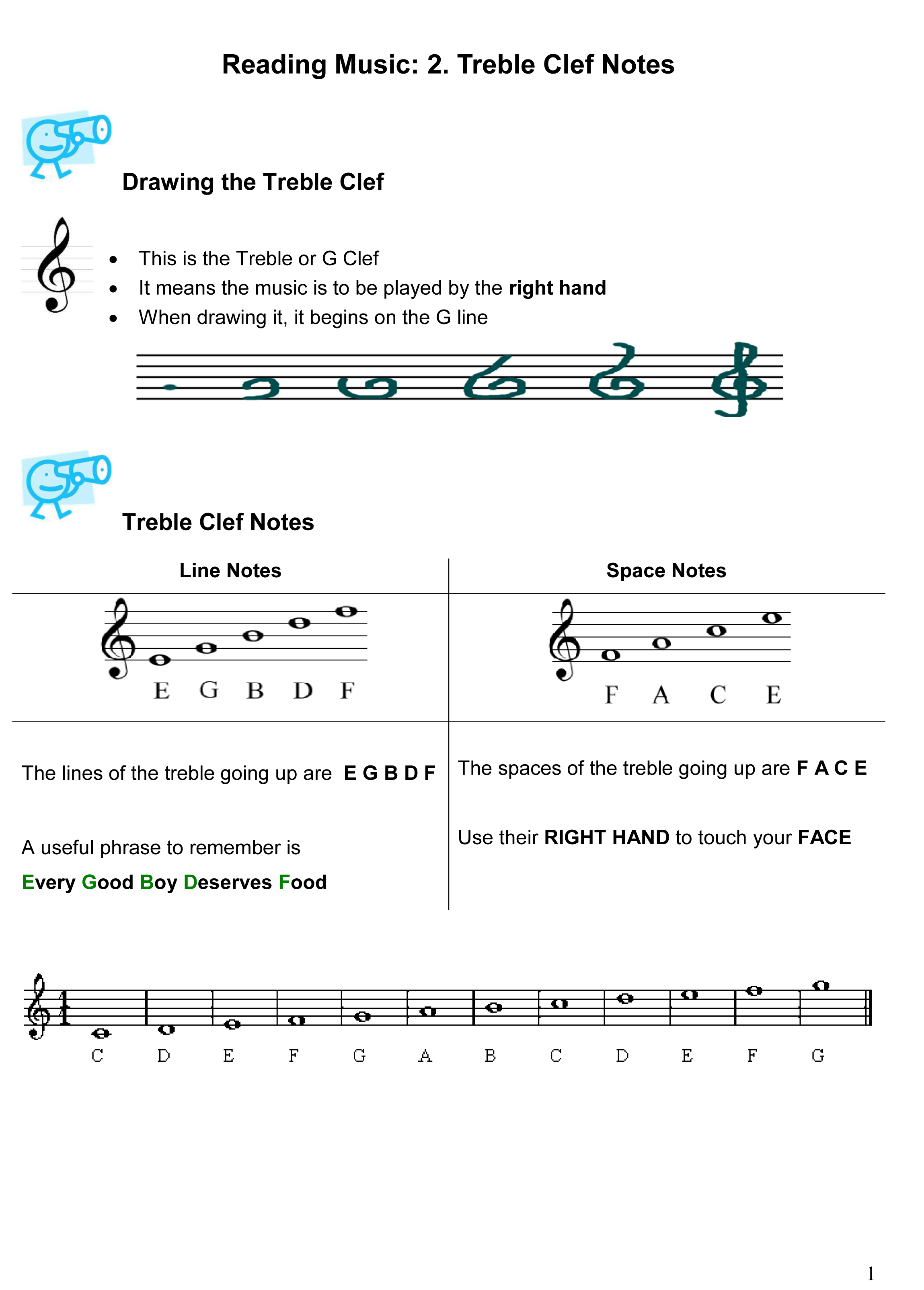 lesson2