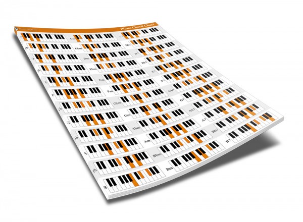 Piano Chord Chart